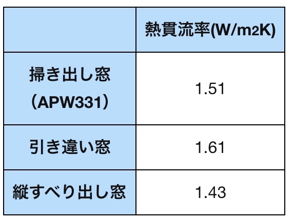 f:id:mae3:20210220221016j:plain